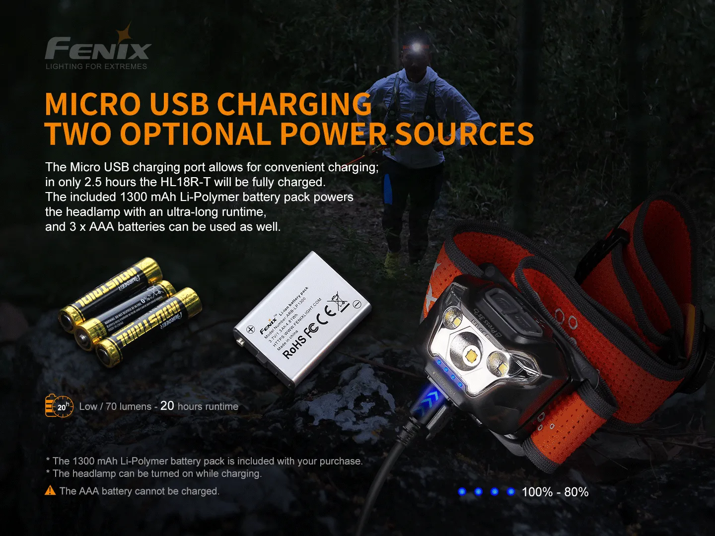FENIX HL18R-T Lightweight Headlamp - 500 lumens
