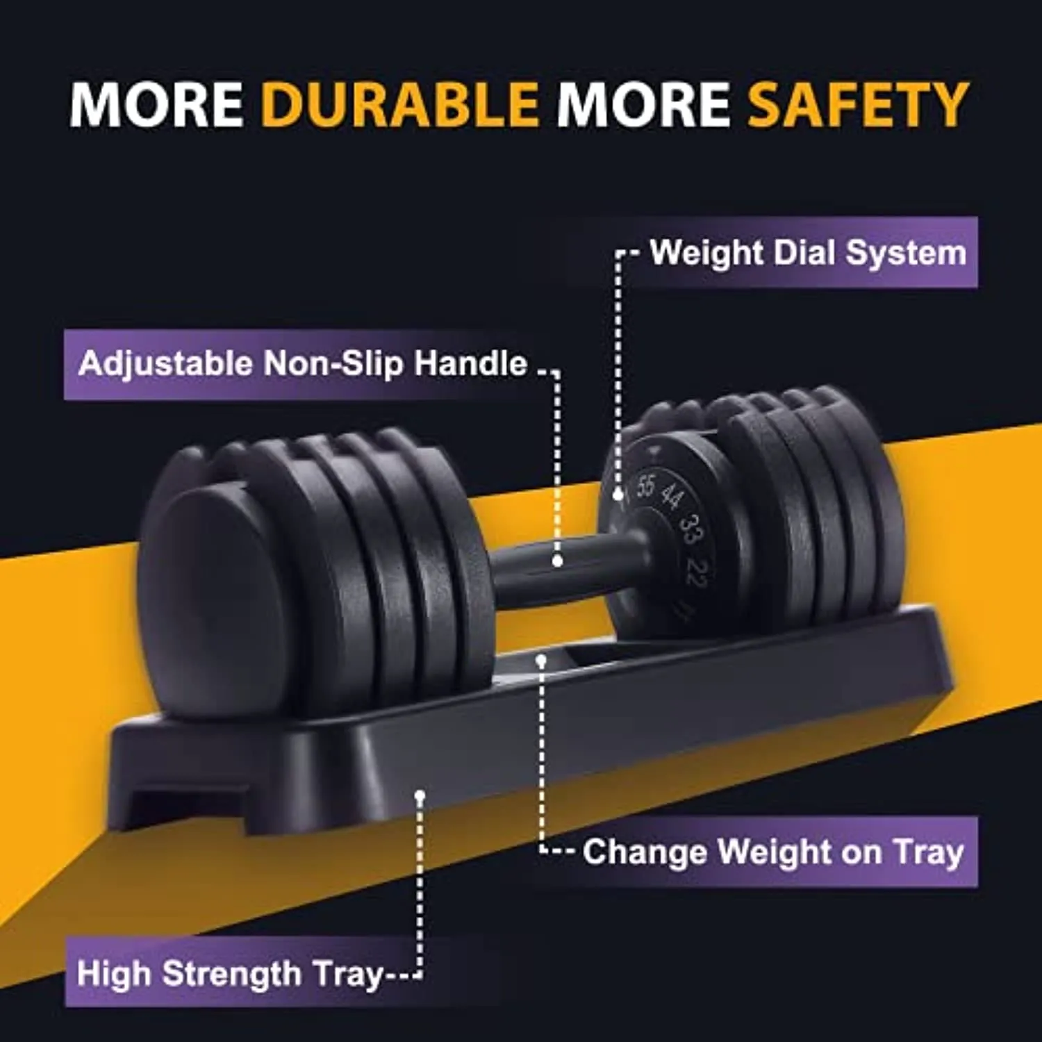 FLYBIRD Adjustable Dumbbell,25/55lb Single Dumbbell for Men and Women with Anti-Slip Metal Handle,Fast Adjust Weight by Turning Handle,Black Dumbbell with Tray Suitable for Full Body Workout Fitness