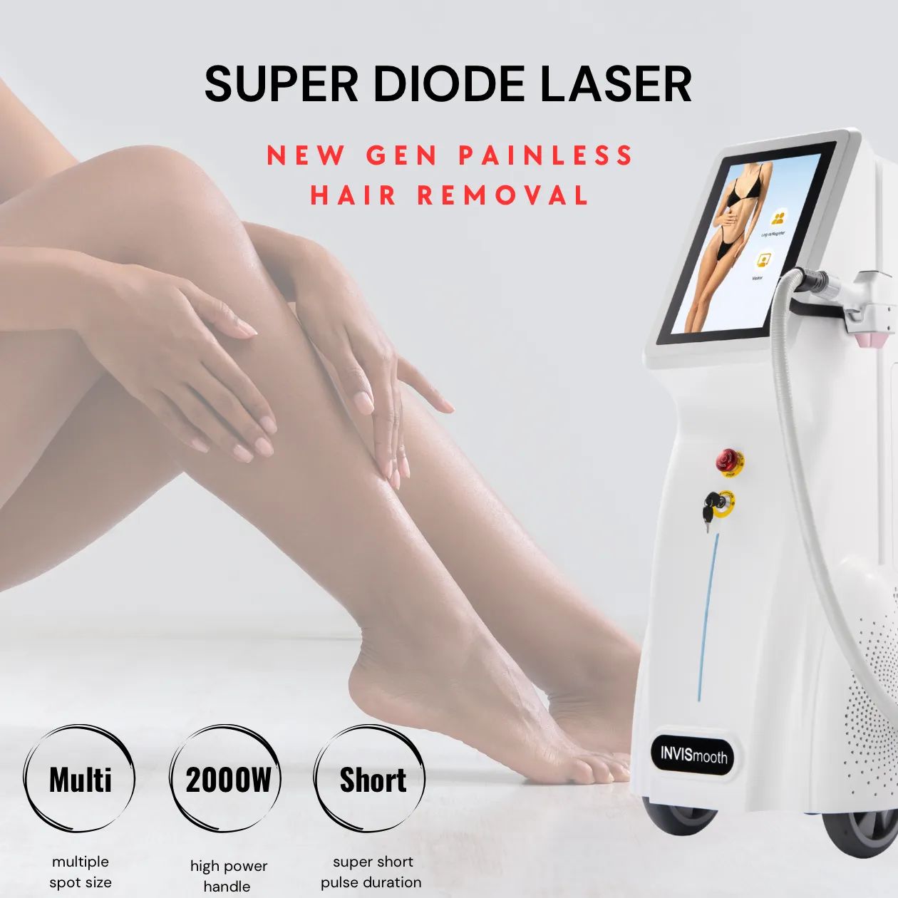 MedSpa Opening Bundle D