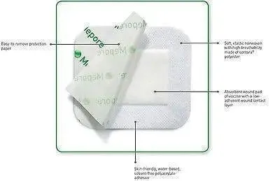 Mepore Sterile Absorbent Dressing(s) 7cm x 8cm - Wounds Cuts Grazes 670700