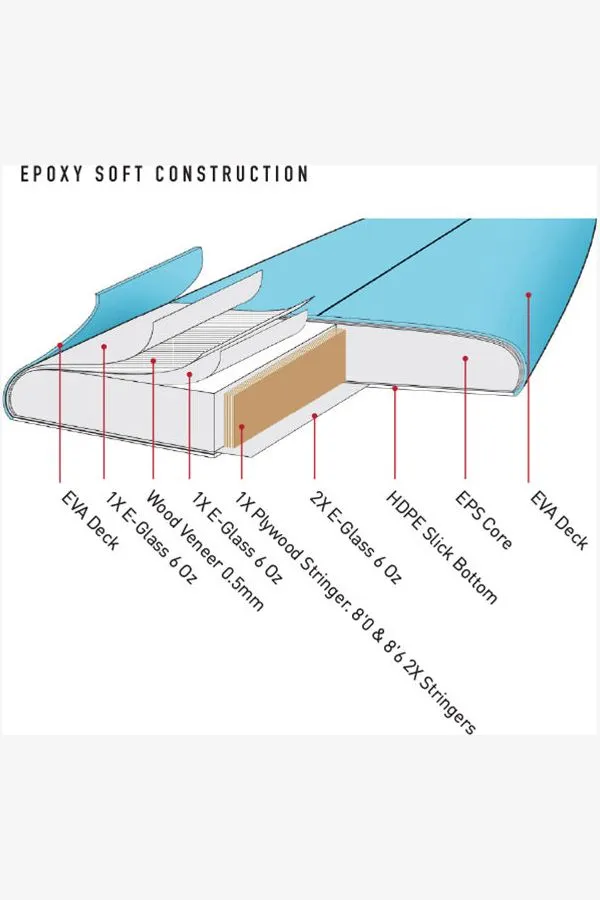 O&E HAPPY HOUR EPOXY SOFT TOP VIOLET - 6'6"
