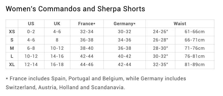 T8 Sherpa Shorts - Women's - Black (w/ Rainbow Logo)